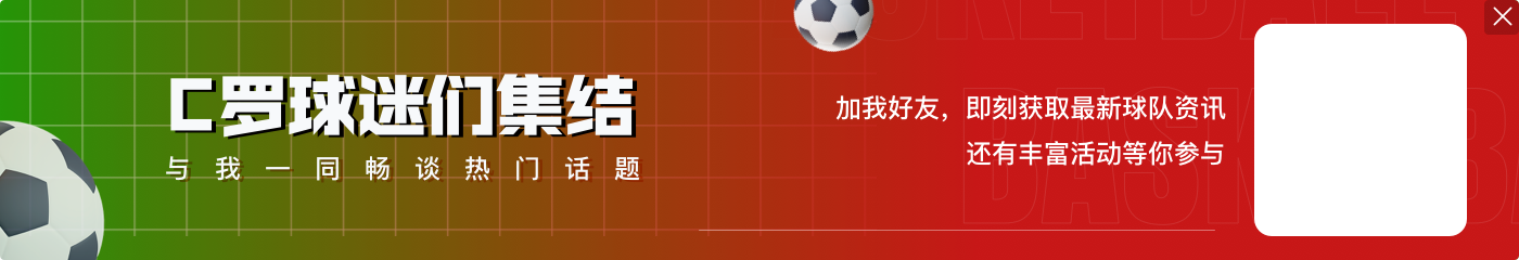 哈兰德接下来2场若进3球,就将打破C罗的俱乐部最快100球纪录