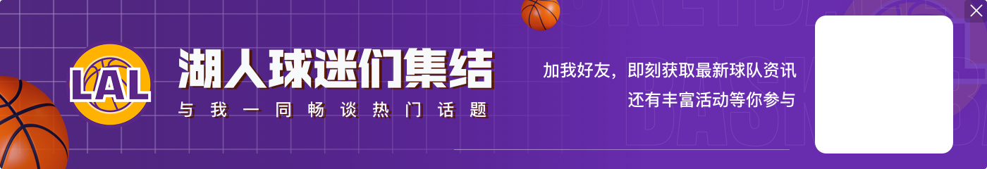 队记:失去拉塞尔后湖人密切关注替补进攻表现 文森特或将被替换